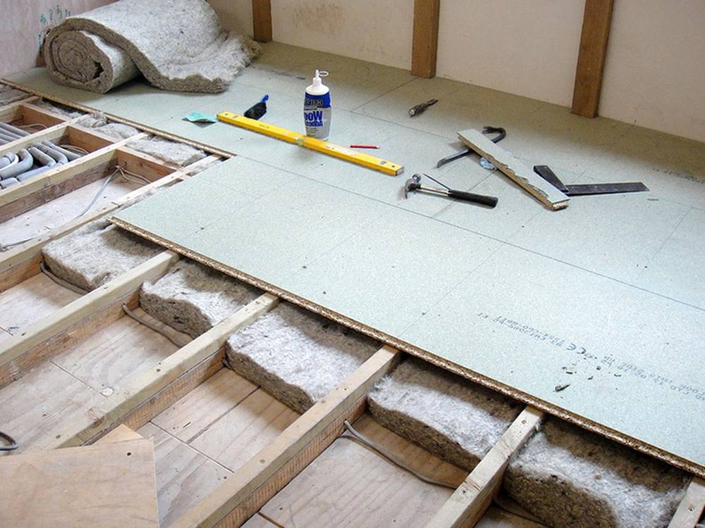 Holzunterkonstruktion auf Fundamenten im Gartenhaus